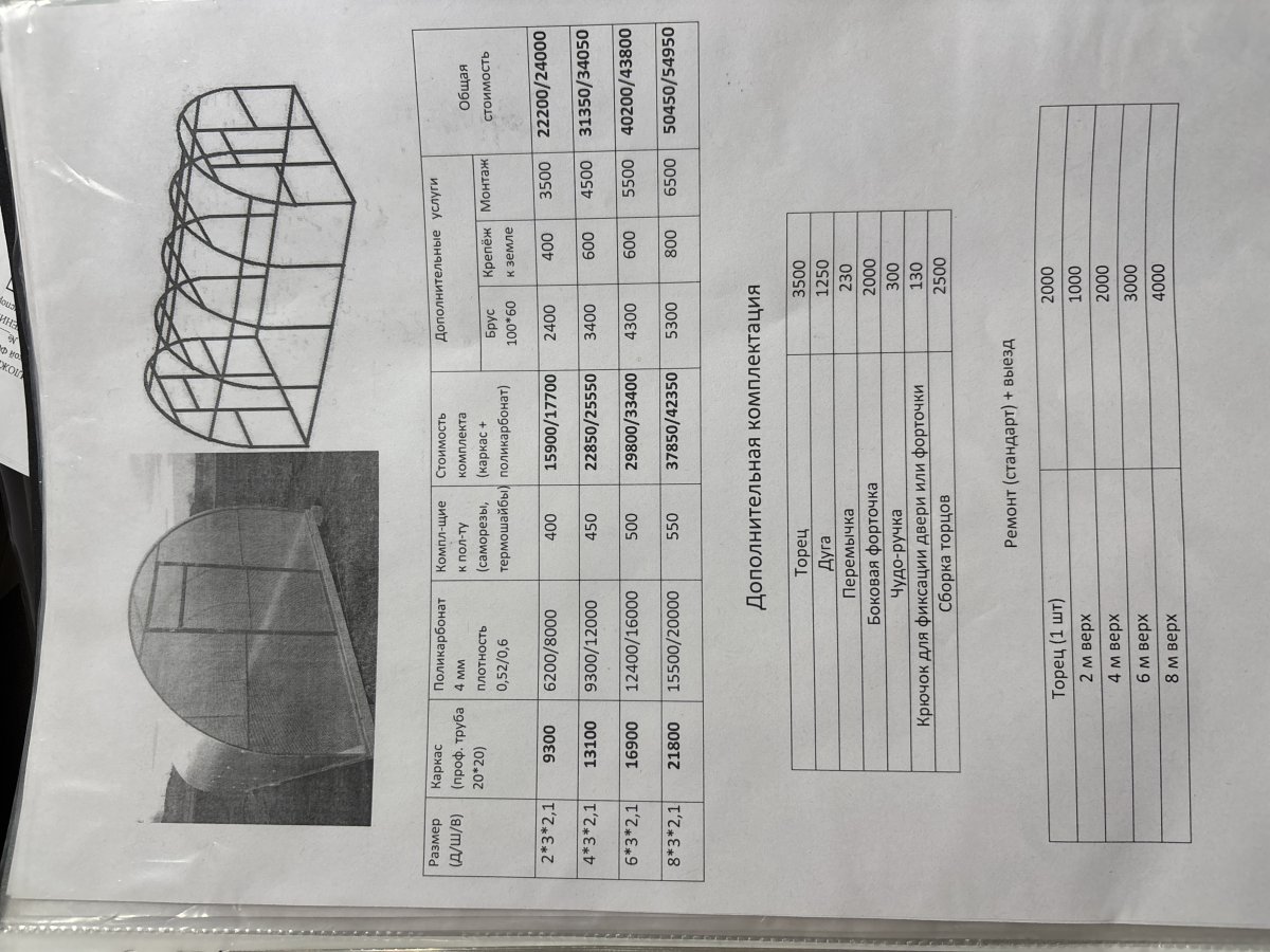 Теплицы — фото 2